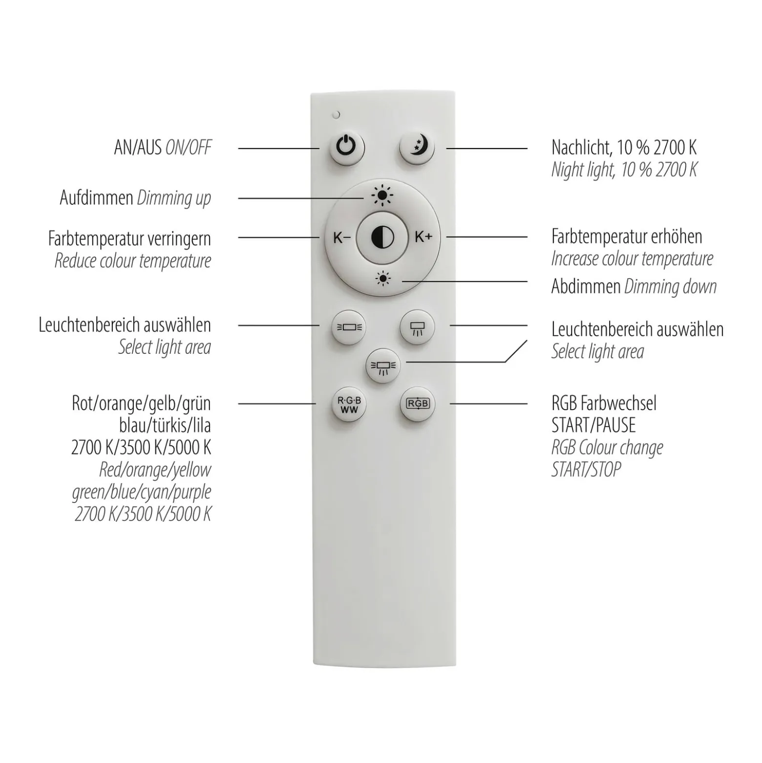 LED-Deckenlampe Mario 45x45cm, dimmbar, RGBW