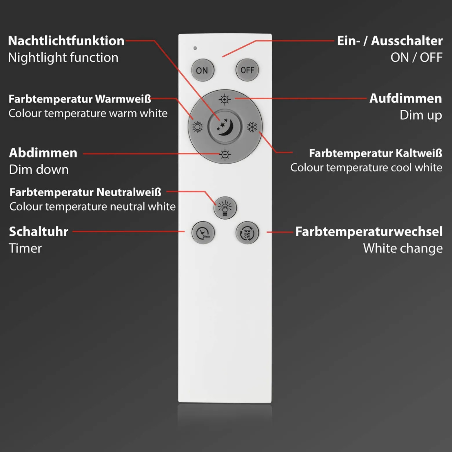 LED-Deckenlampe Piatto S WiFi Bluetooth CCT Fernb.