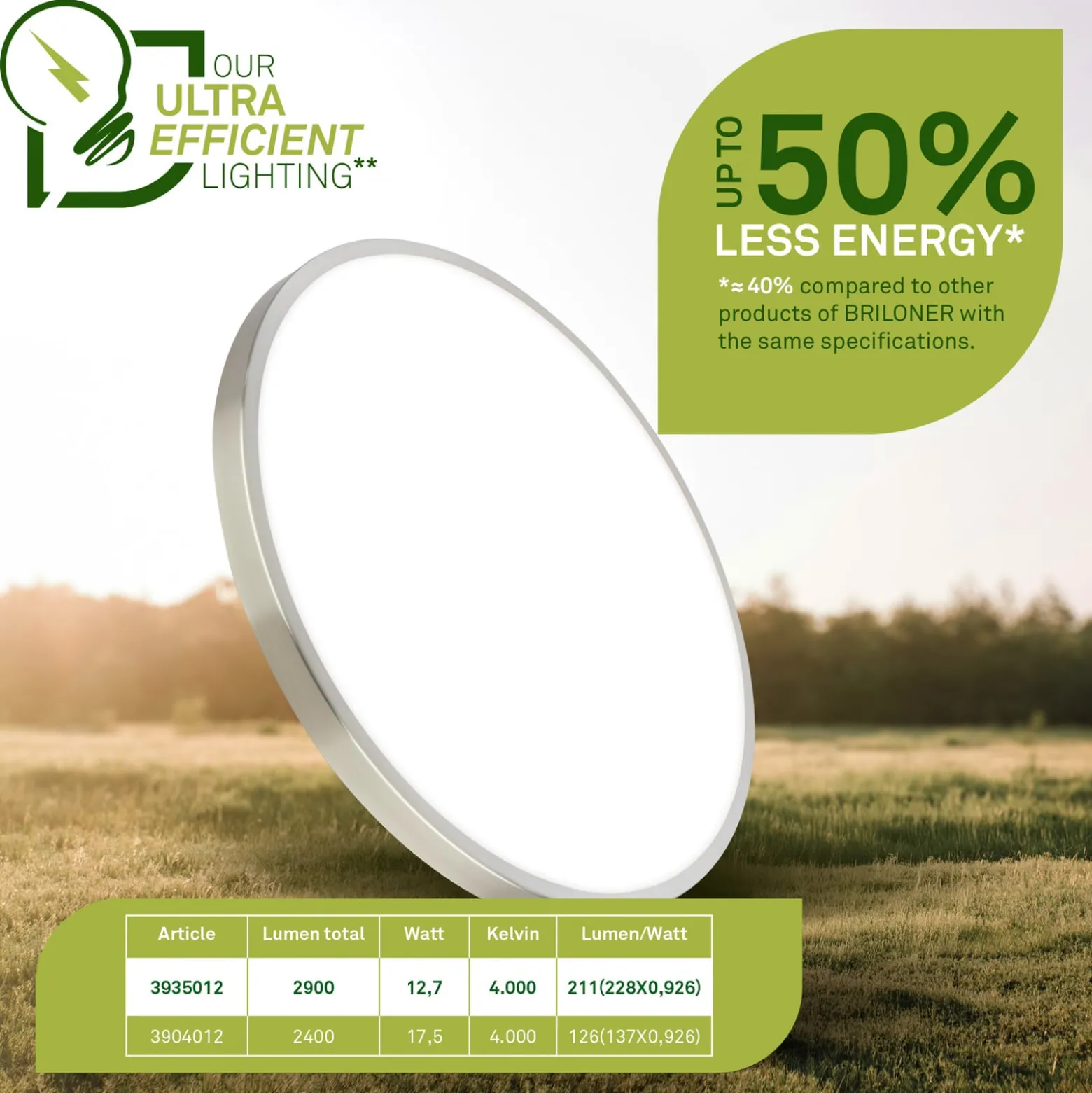 LED-Deckenleuchte Kaida nickel matt, Ø 30 cm, EEK A, 4.000 K