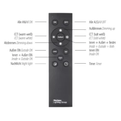 LED-Panel Edging, tunable white, 46x46 cm