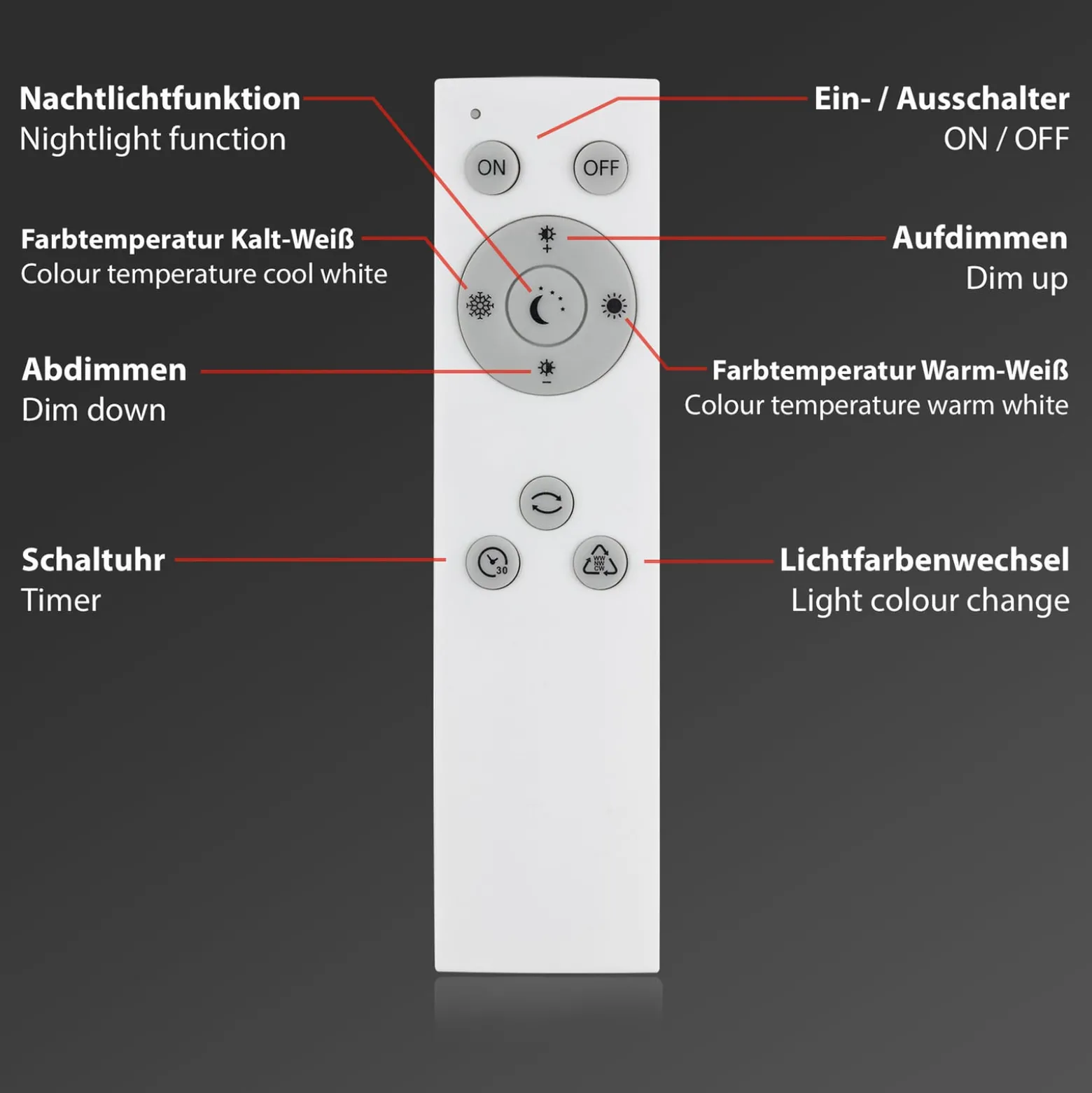 LED-Sternenhimmel Frameless CCT, 30x30cm