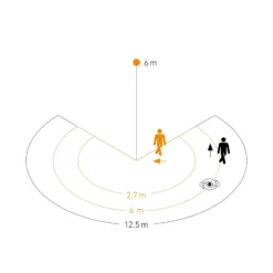 STEINEL Sensor-Außenwandlampe XLED PRO Expanse SC, weiß IP54