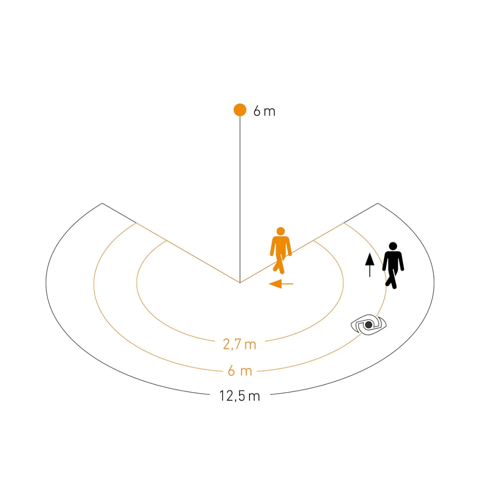 STEINEL Sensor-Außenwandlampe XLED PRO Expanse SC, weiß IP54