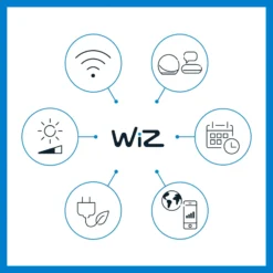 WiZ ST64 LED-Filamentlampe WiFi E27 6,3W RGBW